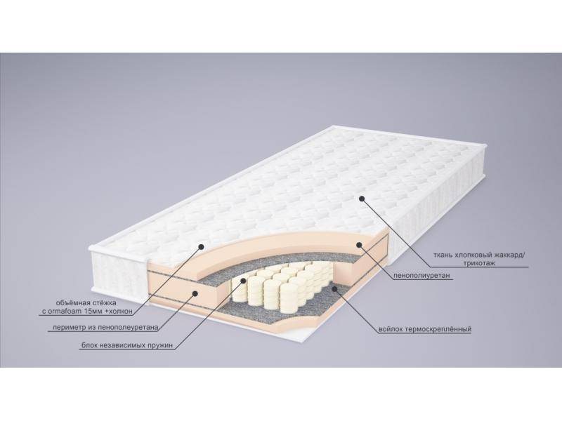матрас корнелия tfk в Ставрополе