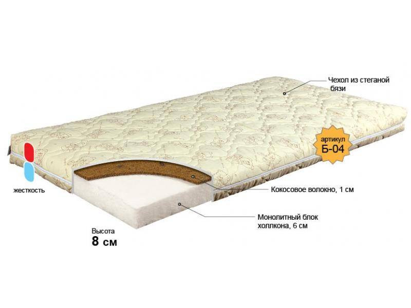 матрас для новорожденного малыш в Ставрополе