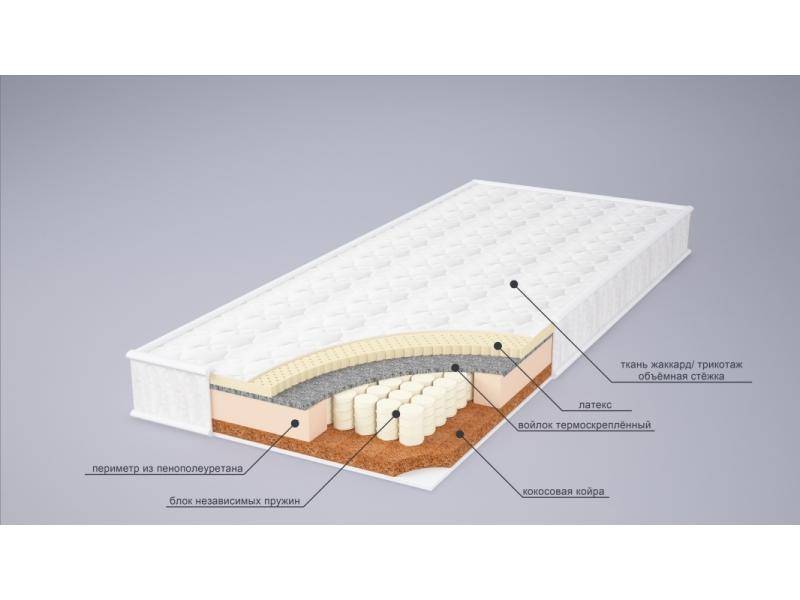 матрас ева сезон латекс в Ставрополе