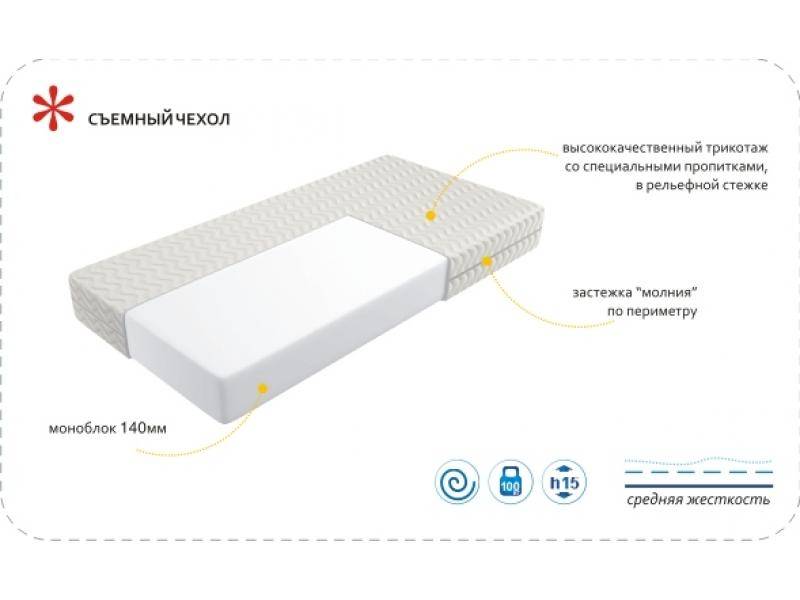 матрас imperial simple в Ставрополе