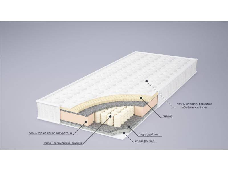 матрас комфорт комби в Ставрополе