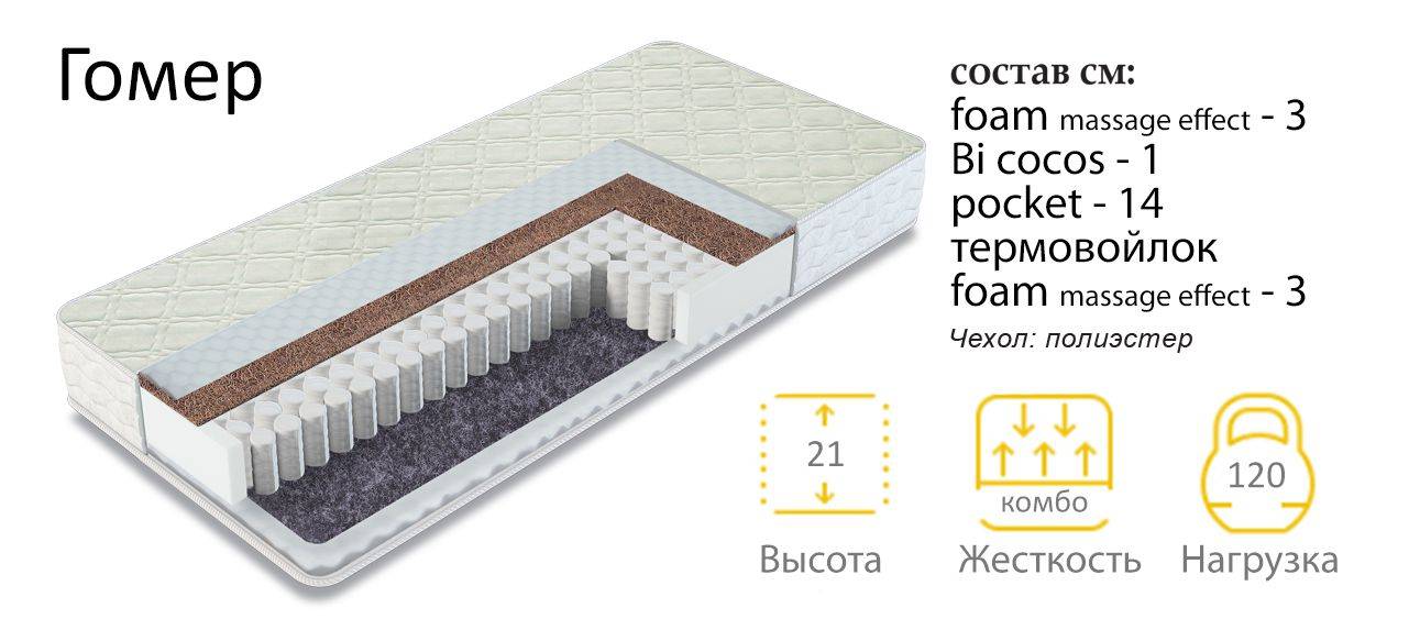 матрас гомер двухсторонний в Ставрополе