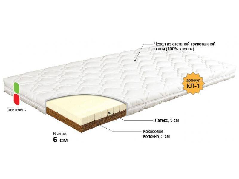 матрас для новорожденного незнайка в Ставрополе
