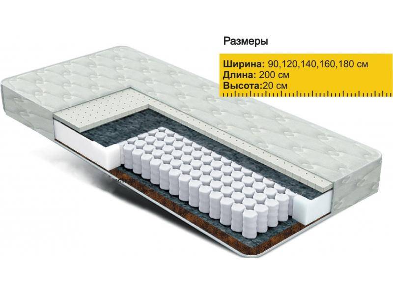 матрас независимые пружины латекс+кокос в Ставрополе