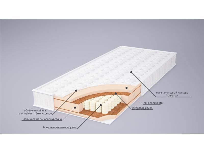 матрас корнелия плюс в Ставрополе
