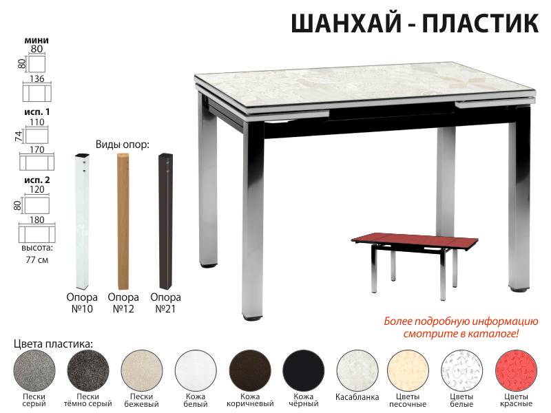 стол обеденный шанхай пластик в Ставрополе