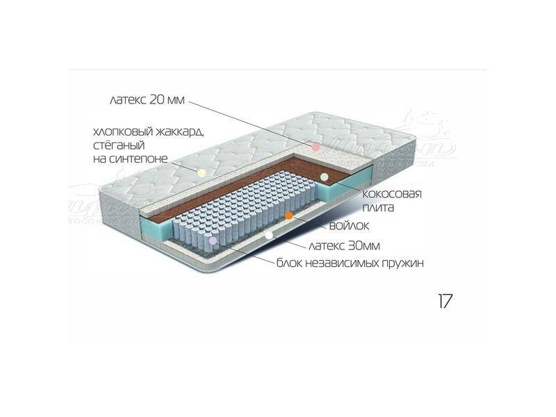 матрац лежебока в Ставрополе