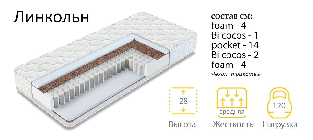 матрас линкольн в Ставрополе