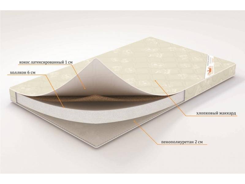 матрас топпер «летний сон» в Ставрополе