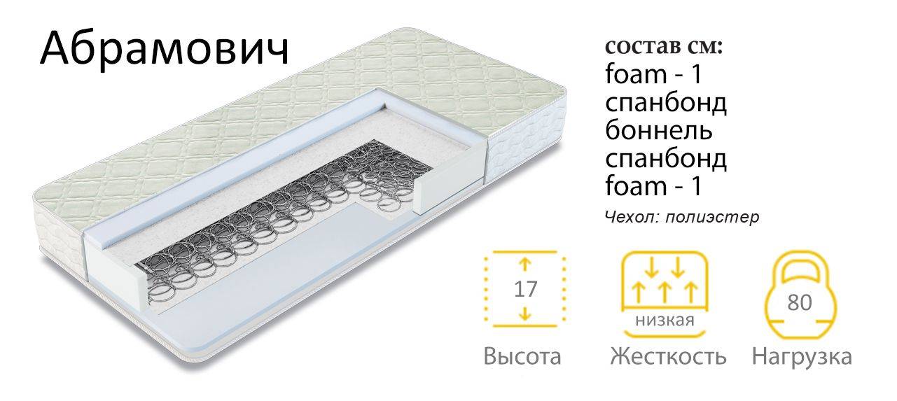 матрас абрамович в Ставрополе