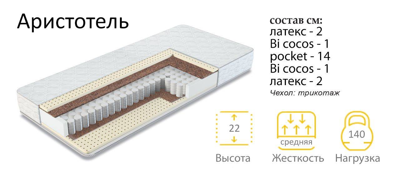 матрас аристотель в Ставрополе