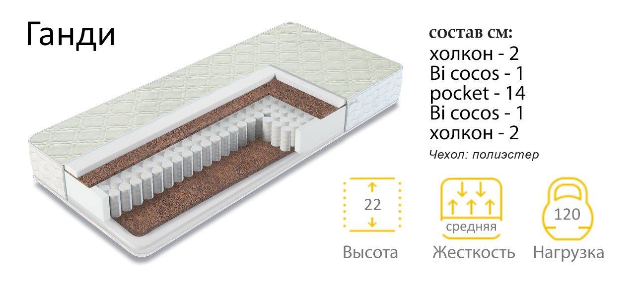 матрас средней жесткости ганди в Ставрополе