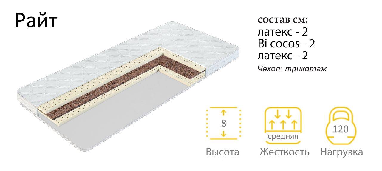 матрас райт в Ставрополе