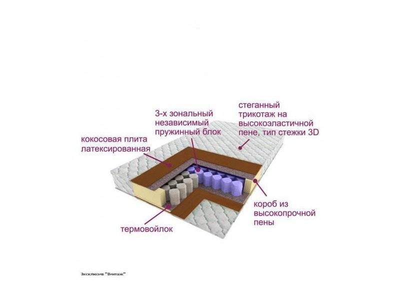 матрас трёхзональный эксклюзив-винтаж в Ставрополе