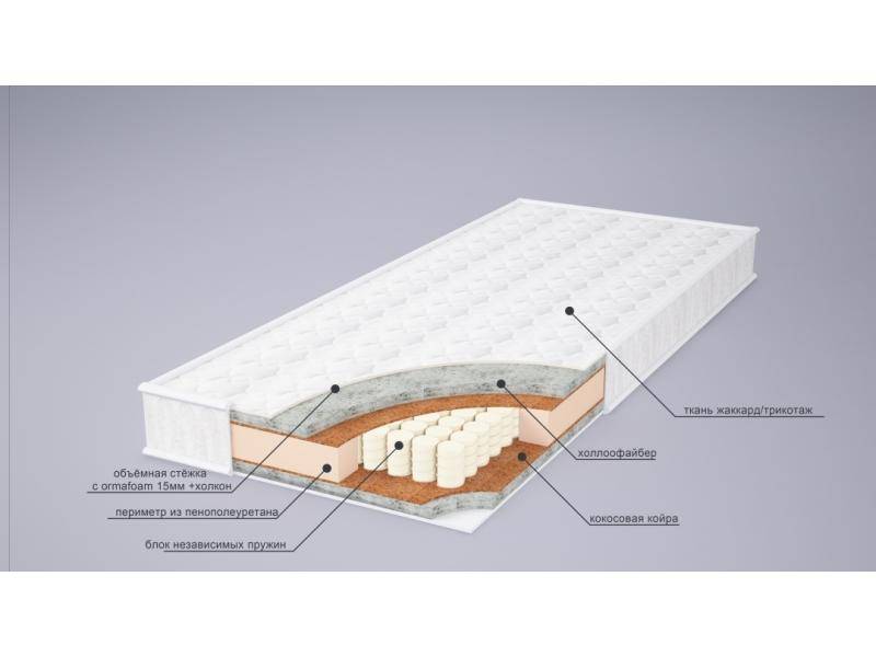 матрас мери струтто плюс в Ставрополе