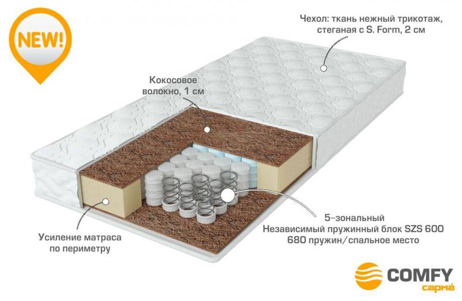 качественный матрас strong в Ставрополе