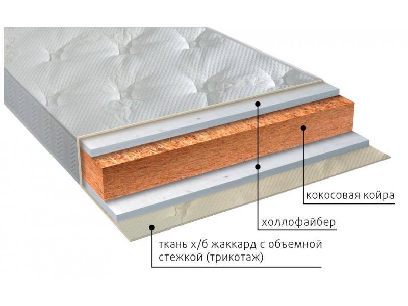 матрас вега струтто в Ставрополе