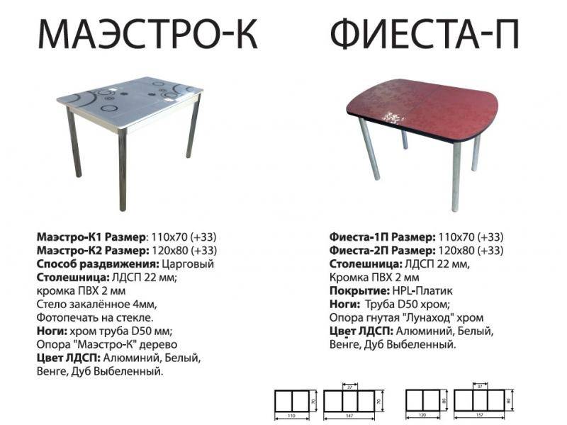 стол фиеста п в Ставрополе