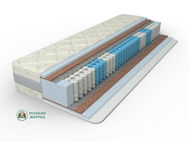 матрац элит премиум актив в Ставрополе