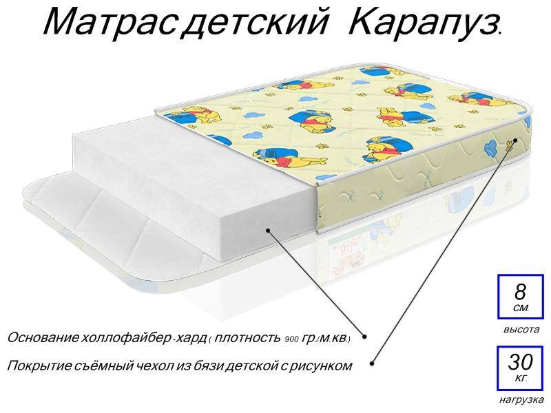 матрас детский карапуз в Ставрополе