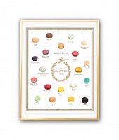 постер macaroons laduree а3 в Ставрополе