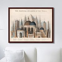 картина: comparative view of the principal buildings in the world, 1850г. в Ставрополе