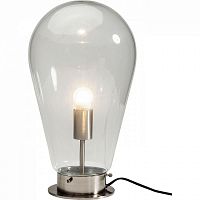 лампа настольная bulb прозрачная в Ставрополе