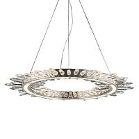люстра aspen nickel от delight collection никель в Ставрополе